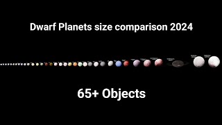 Dwarf Planets size comparison 2024