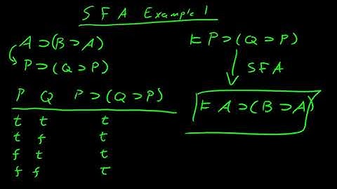 Propositional Calculus MT Part 28, SFA Example 1