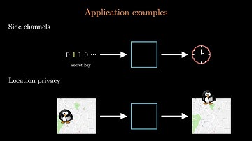 F-BLEAU: Fast Black-box Leakage Estimation