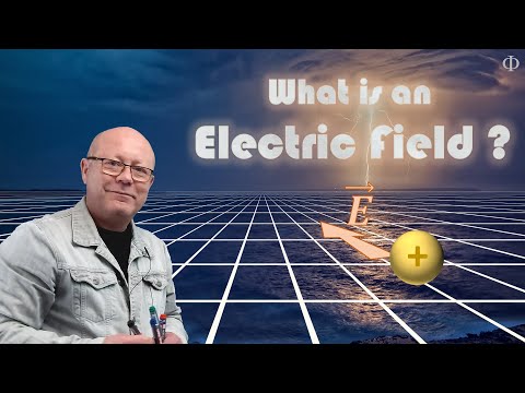 Video: Wat is de afmeting van elektrisch veld?