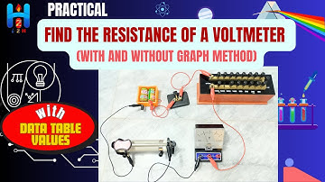 Determine the Resistance of a Voltmeter (with and without graph)