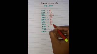 Roman Numerals C (100) to M (1000) | Roman Numerals
