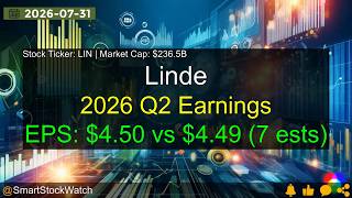 Linde (LIN|$236.5B) - 2026 Q2 Earnings Analysis