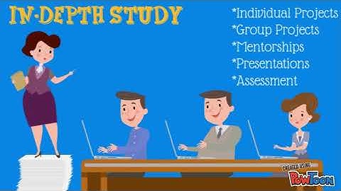 The Autonomous Learner