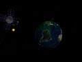 NORAD Tracks Santa Command Video 2013