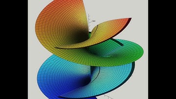 Parametric Surfaces Utilizing Bernoulli Polynomials