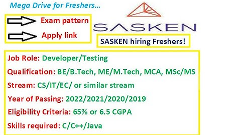SASKEN Hiring freshers, Mega drive, Exam pattern, How to apply?
