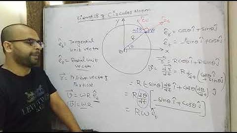 Circular Motion Part 2 (Kinematics) Enjoy With Subject, EWS, Abhay Kumar (B.Tech, IIT Kanpur)