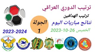 ترتيب الدوري العراقي وترتيب الهدافين ونتائج مباريات اليوم الخميس 26-10-2023 من الجولة 1