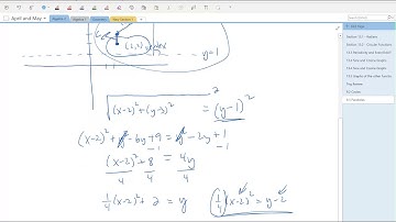 Algebra 2 9.3 Lesson Part 2 - Deriving the Vertex Form of a Parabola