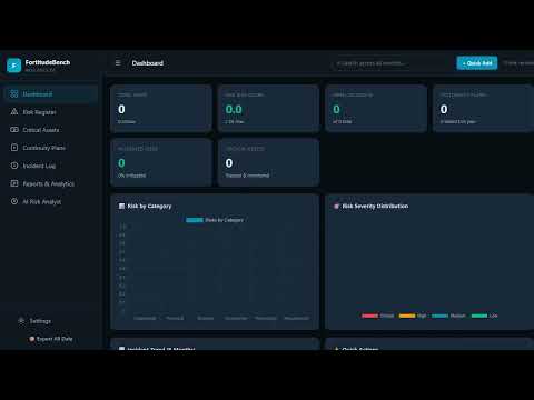 FortitudeBench Business Resilience Risk Command Center