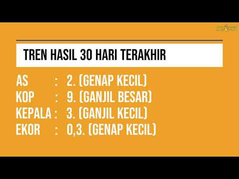 Pfrediksi Togel Sydney Syd Selasa 20 Juli 2021 Resmi Dari Raja Hasil Youtube Pfrediksi Togel Sydney Syd Selasa 20 Juli 2021 Resmi Dari Raja Hasil Youtube