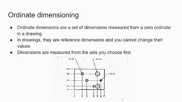 Ordinate Dimensioning Presentation
