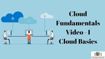 What is Cloud Computing - Cloud Fundamentals Part I