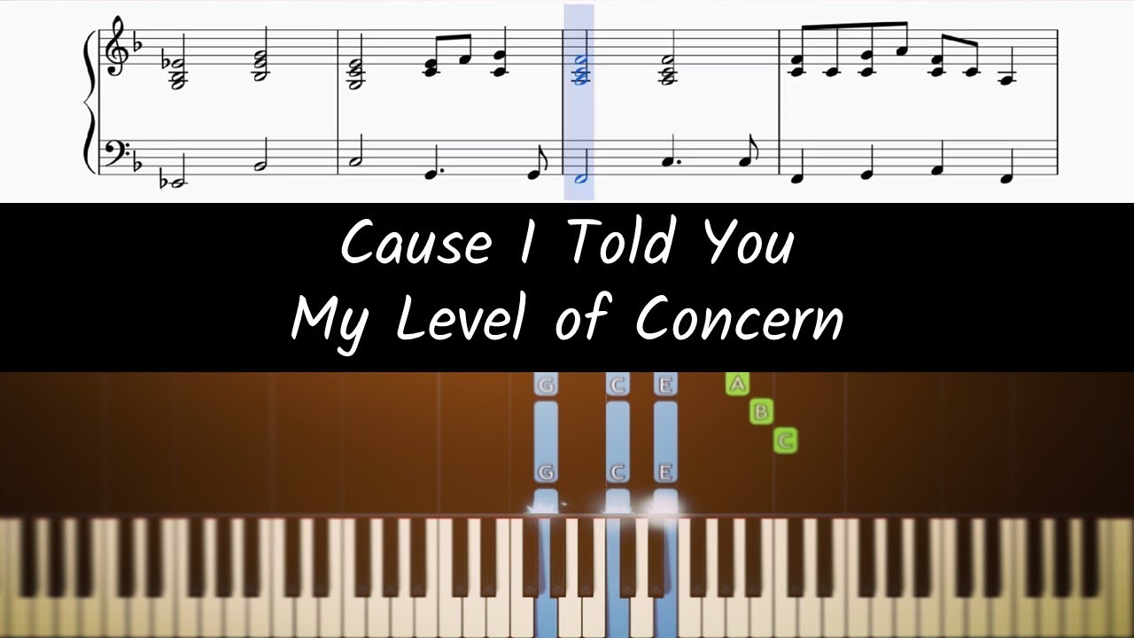 Twenty One Pilots - Level of Concern - Piano Karaoke Tutorial