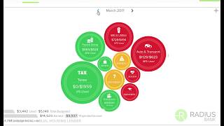 Manage your Money with Radius Online & Mobile Banking