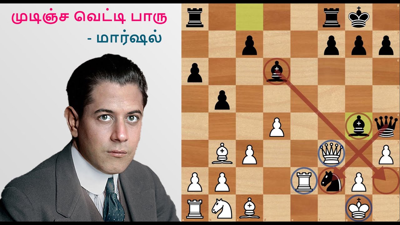 ஒவ்வொரு தாக்குதலும் தோற்கடிக்கப்பட்டுள்ளது,Jose Raul Capablanca vs Frank James Marshall NY 1918