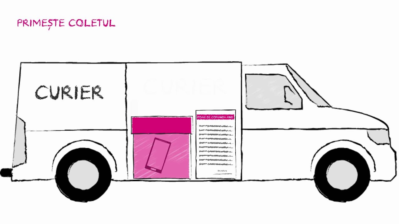 Daily Movies Hub Download Telekom Romania Mp4 3gp Mp3 Flv Webm Pc Mkv