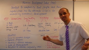 HUMAN DEVELOPMENT INDEX (HDI)