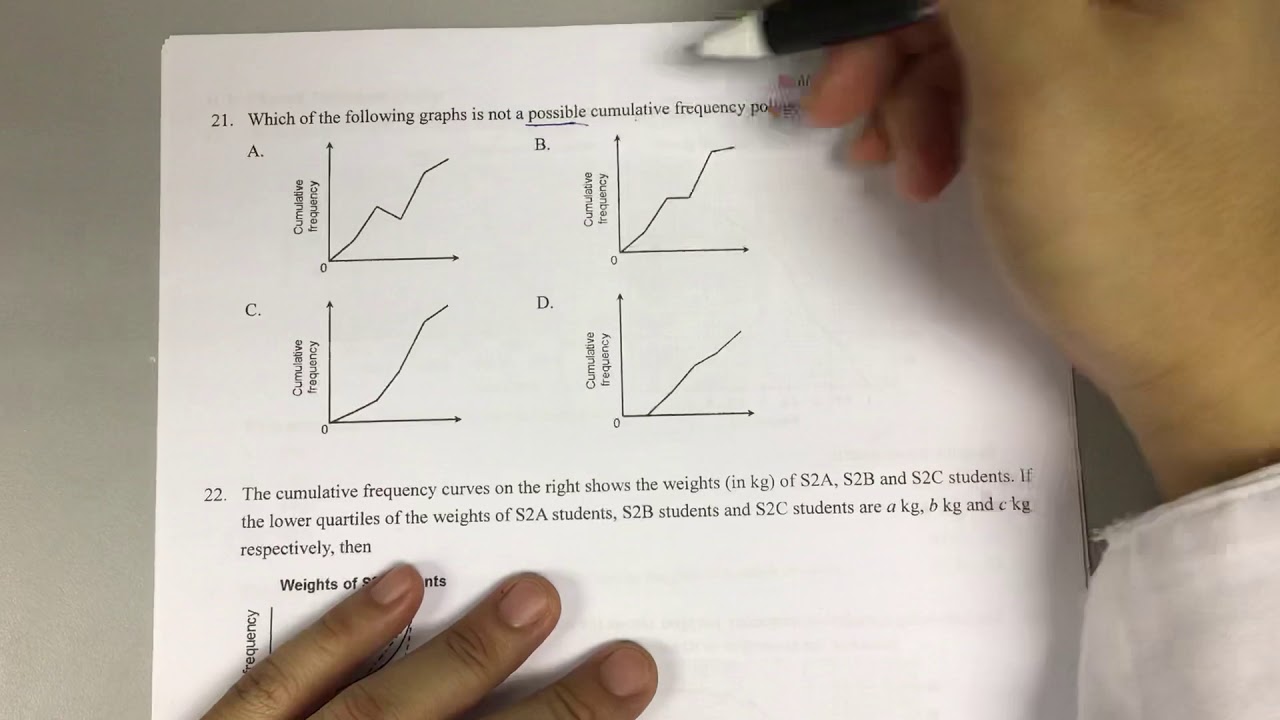 1920 S2 Math 1st Exam Paper2 Q21 - YouTube