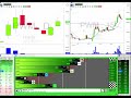 Mastering trading with trade ideas a simulated approach