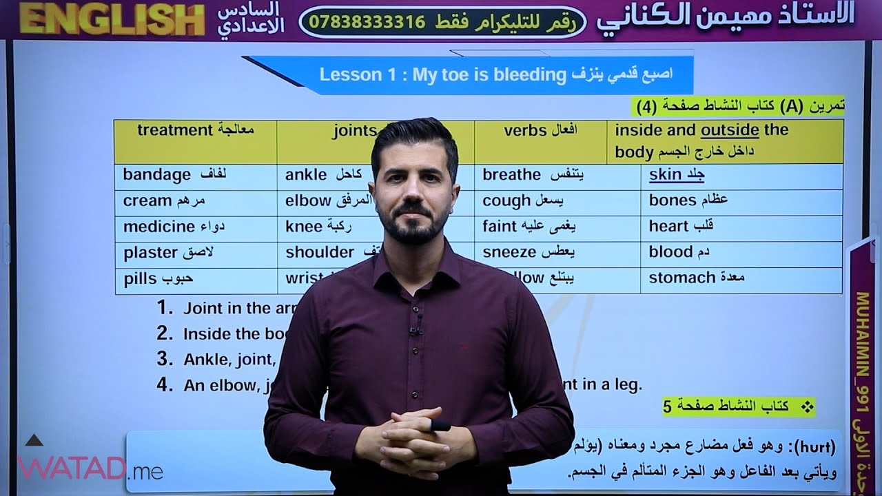 المراجعة المركزة unit 1 | السادس الاعدادي 2026 | اللغة الانجليزية | أ. مهيمن الكناني