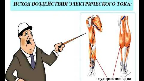 001 Действие элекротока на организм человека Xvid