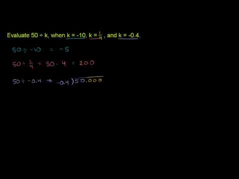 Dividing real numbers with different signs