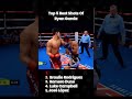 Top 5 Ryan Garcia's Best Punches