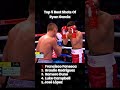 Top 5 Ryan Garcia's Best Punches