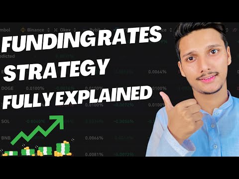   What Is Funding Rates How To Predict The Next Move