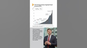 Guide to ETFs: Fixed income ETFs evolution