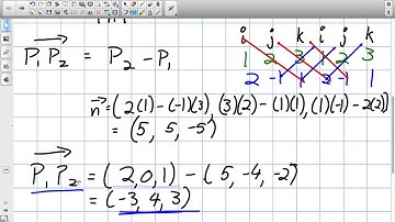 Distance Between Skew Lines Grade 12 Calculus Lesson 7 6 5 28 14