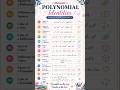 13 Polynomial Identities You MUST Know📘 #shorts #viralshorts