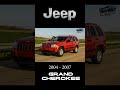 Jeep Cherokee XJ → Grand Cherokee 🏜️