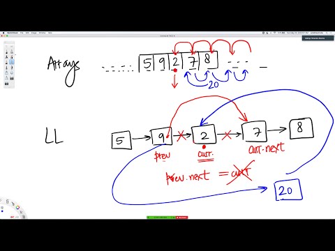 Video: How To Solve Problems With Arrays