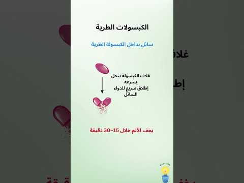 القرص أم الكبسولة أي هما أسرع لتسكين الألم  دواء مسكنات الألم صيدله