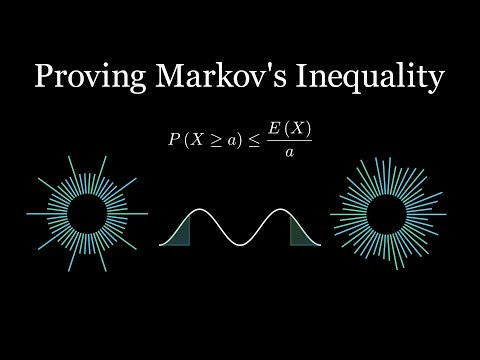 Proof of Markov's