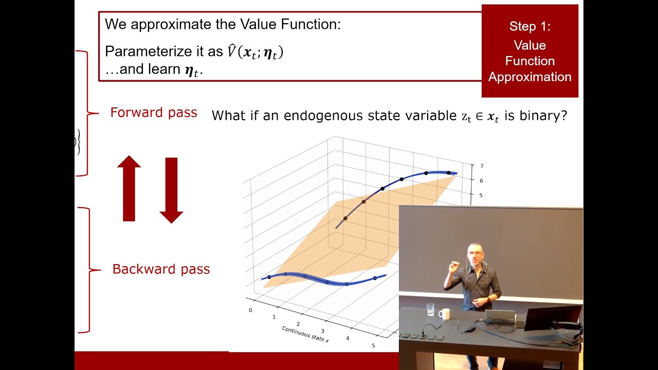 Lecture 8b: Decision-making under Uncertainty (Approximate Dynamic ...