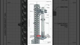 SpaceX Just Changed the Game Forever