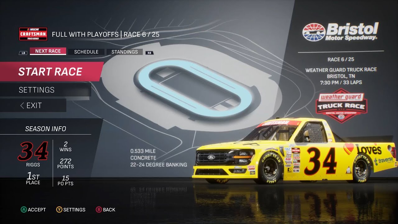 NASCAR 25 - Layne Riggs Championship Mode - Race 6/25