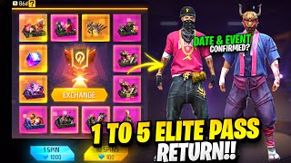 1 To 5 Elite Pass Bundle Return? || Date And Event Confirmed? || Free Fire || Tgs