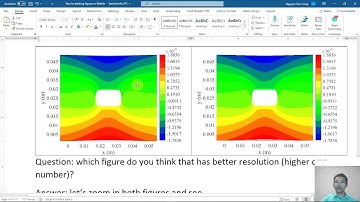 Export High Quality Figure 600dpi in MATLAB