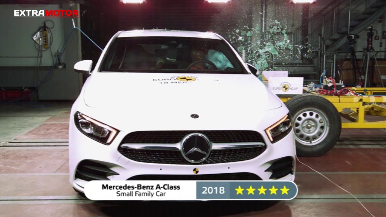 De 2018 Seguros Los Mejores Coche De 2018 Seguros Los Mejores Coche