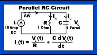Impulse Response of Parallel RC Circuits