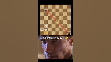 TOP Chess Trap❌ #chess #chessgame #chesscom