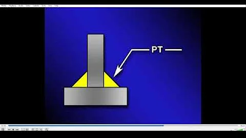 Nondestructive Testing Video Topic 1 Introduction