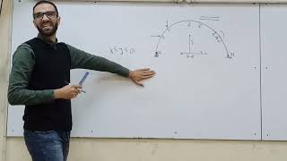 Structure analysis 1 Internal Forces Ach تحليل منشات رسم القوى الداخليه على الكمرات الارش
