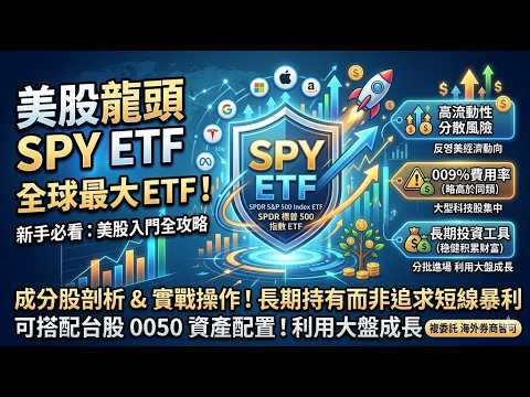 SPY ETF 投資全攻略：全球首檔S&P500大盤基金解析!#富人思維 #財富自由 #被動收入