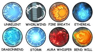 Every Dragonborn Shout Explained